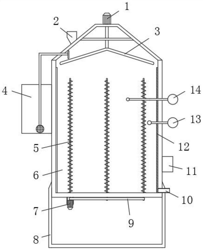 Sheep feed fermentation integrated equipment