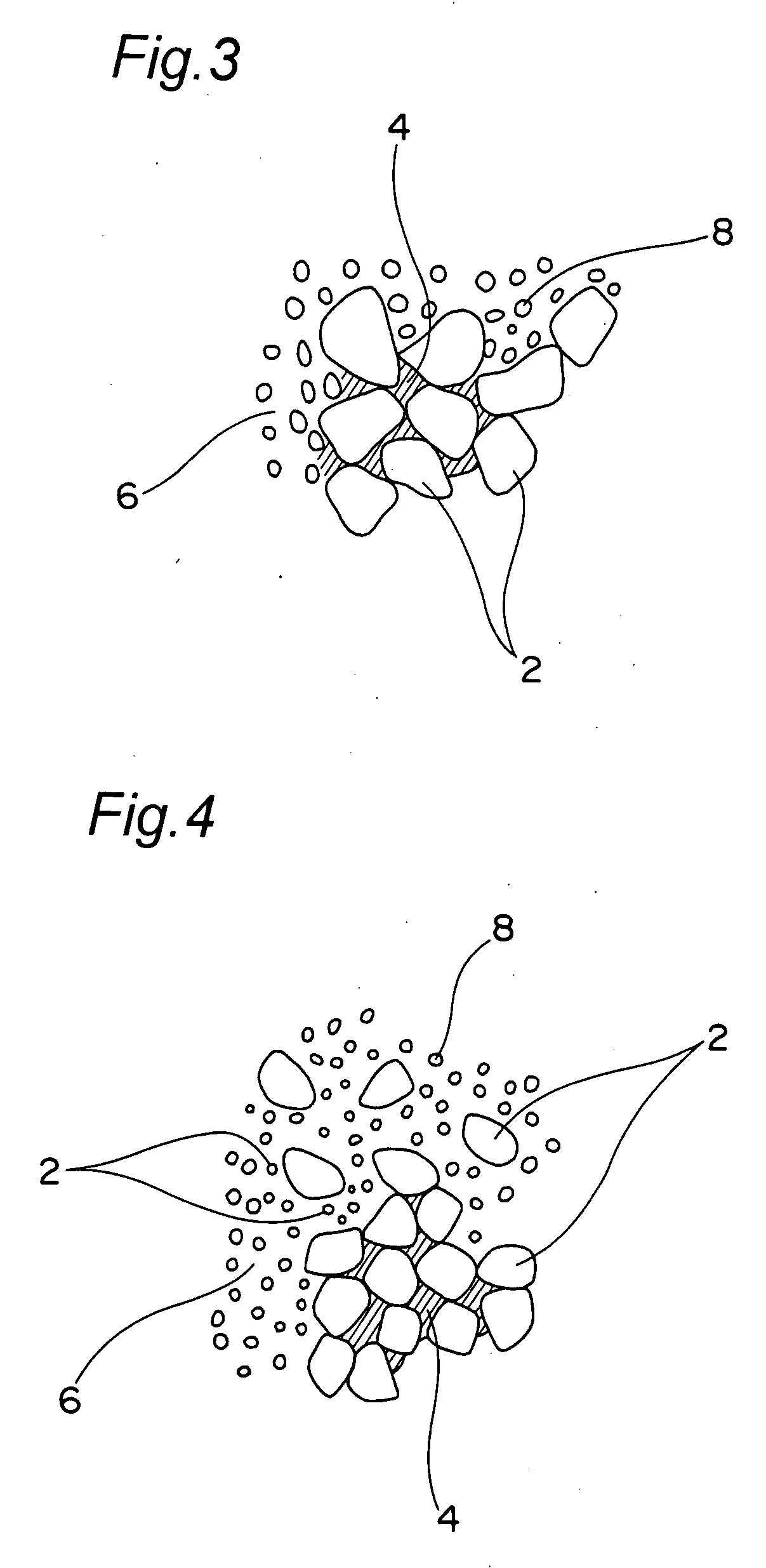 Method of Making a Magnetic Core Part
