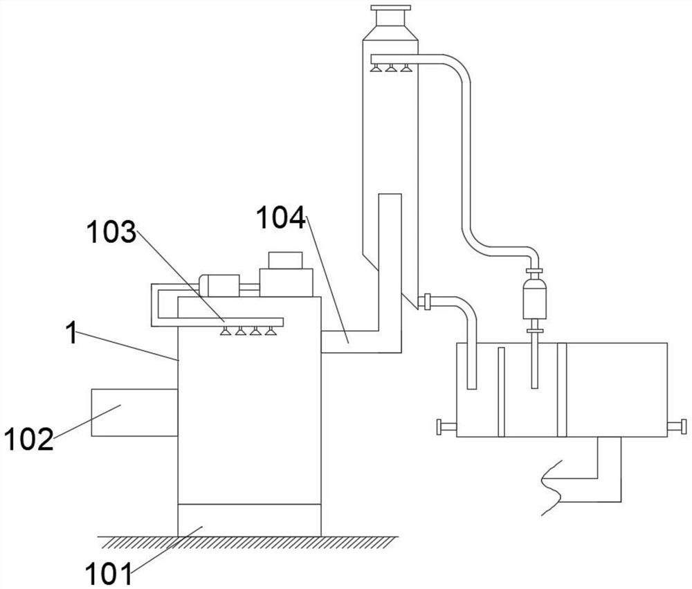 Energy-saving tail gas desulfurization and dust removal device