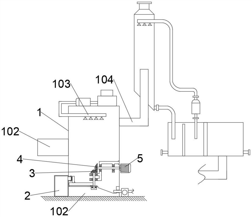 Energy-saving tail gas desulfurization and dust removal device