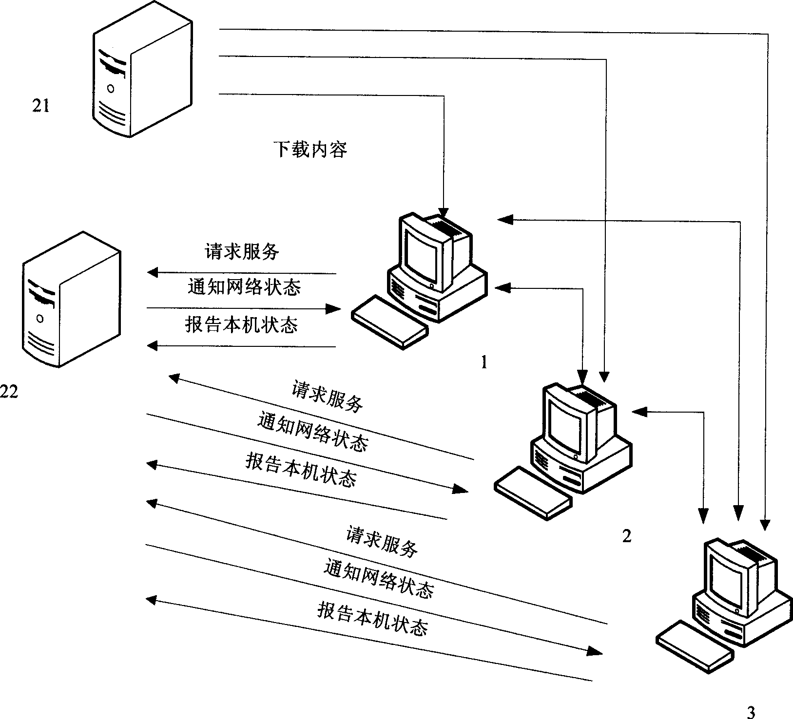 Network set-top box and method for network downloading, file publishing