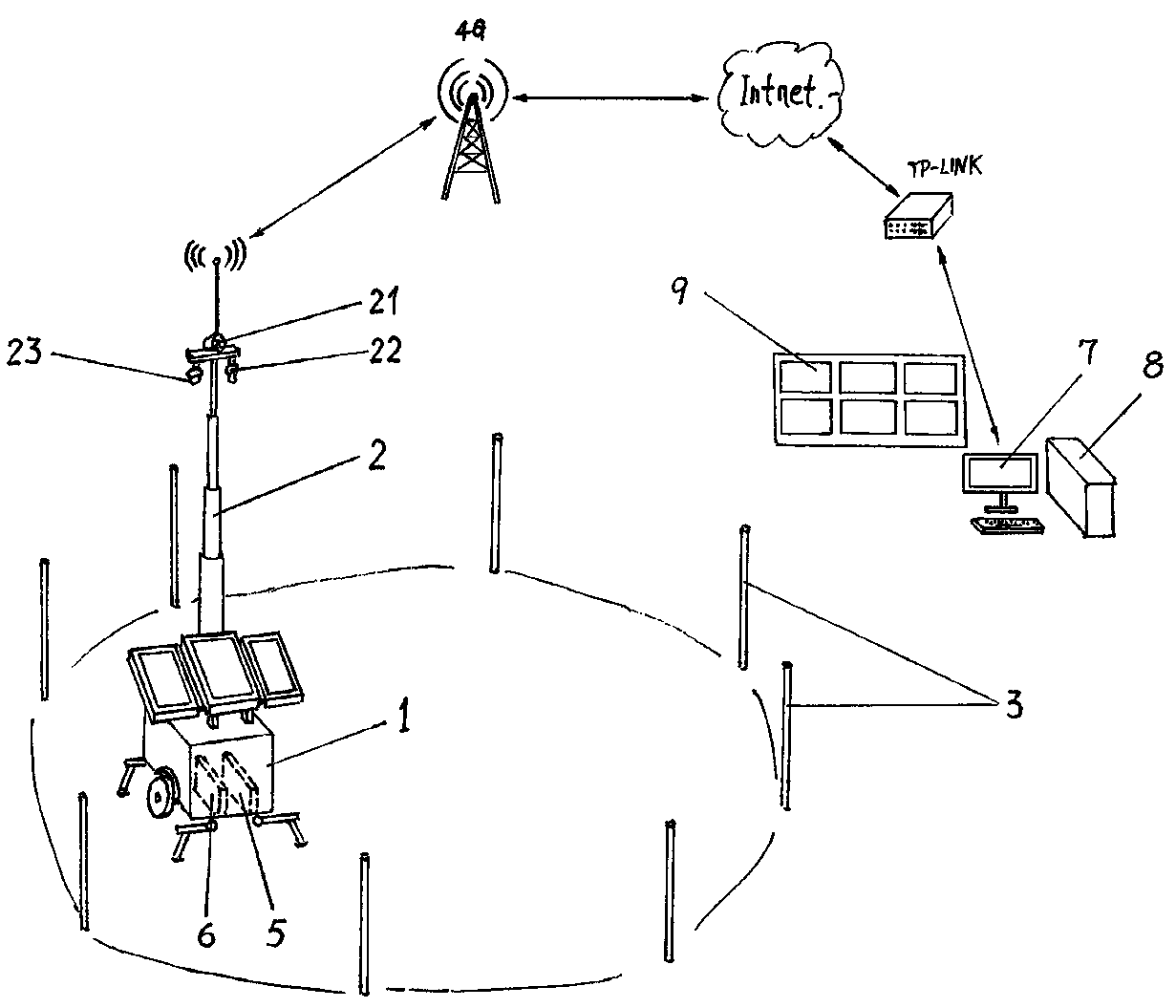 Monitoring system and method for preventing third-party damage on gas pipeline
