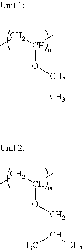 Composition based on 1,3,3,3-tetrafluoropropene