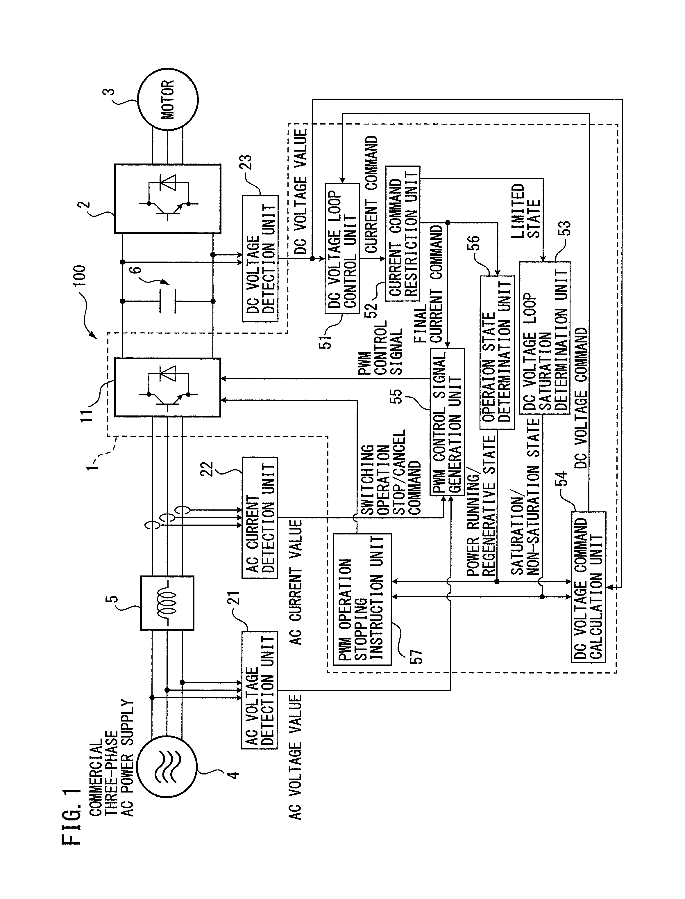 Pwm rectifier for motor drive connected to electric storage device