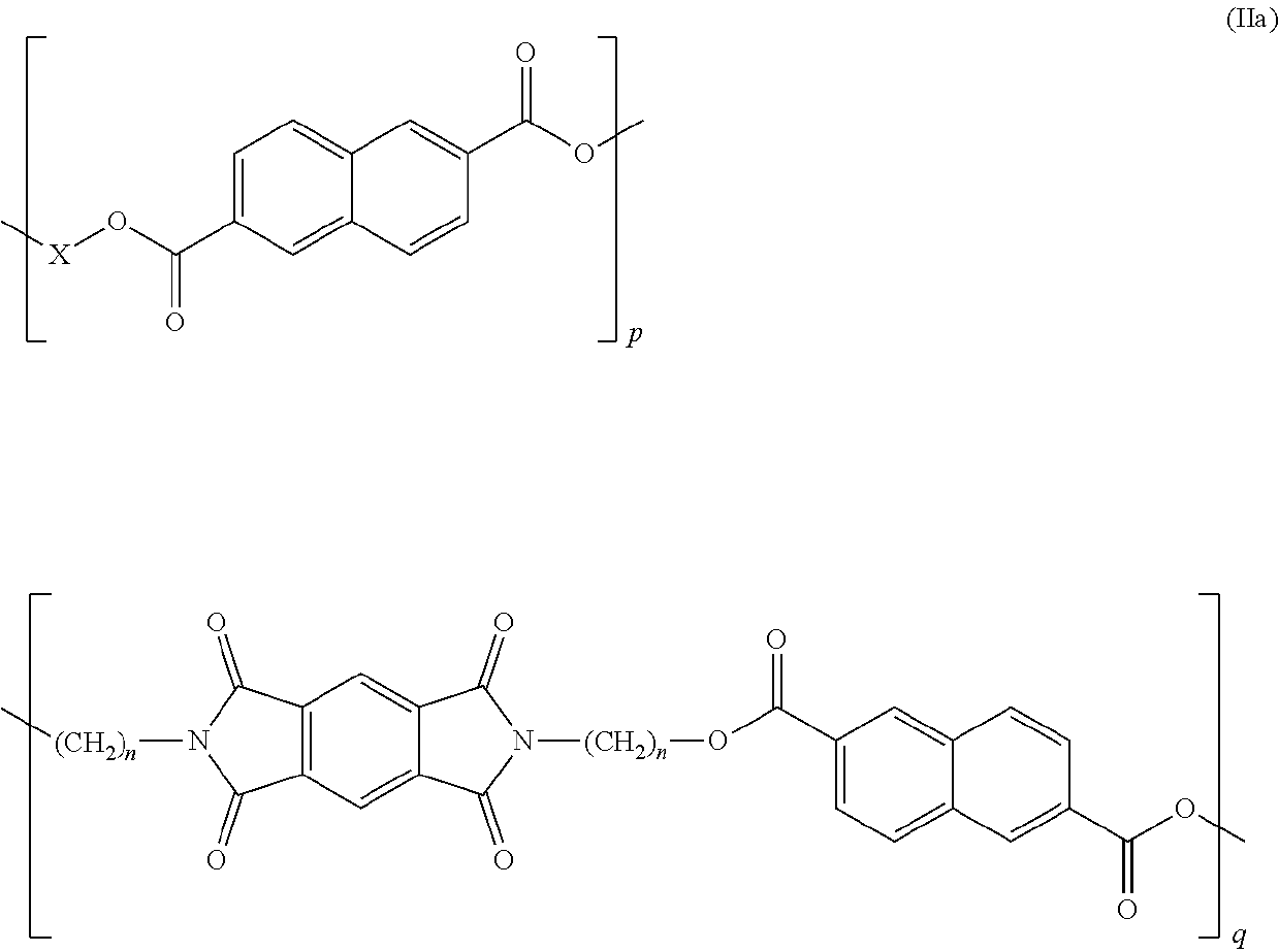 Copolyesterimides derived from n,n'-bis-(hydroxyalkyl)-pyromellitic diimide and films made therefrom