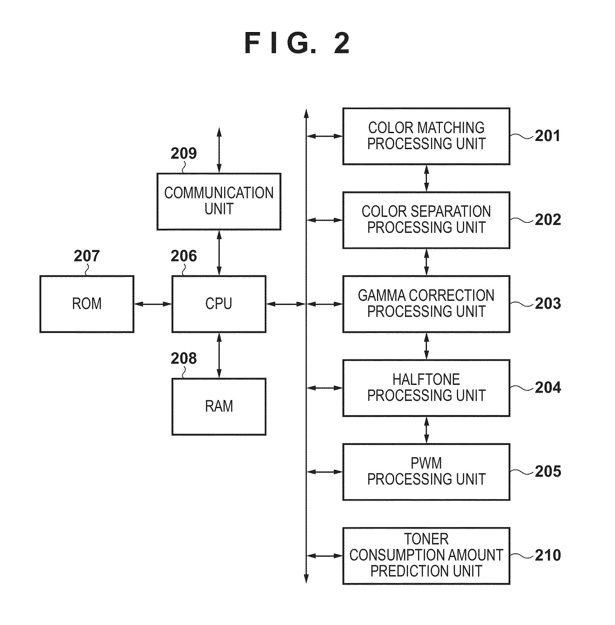 Image processing apparatus and control method thereof