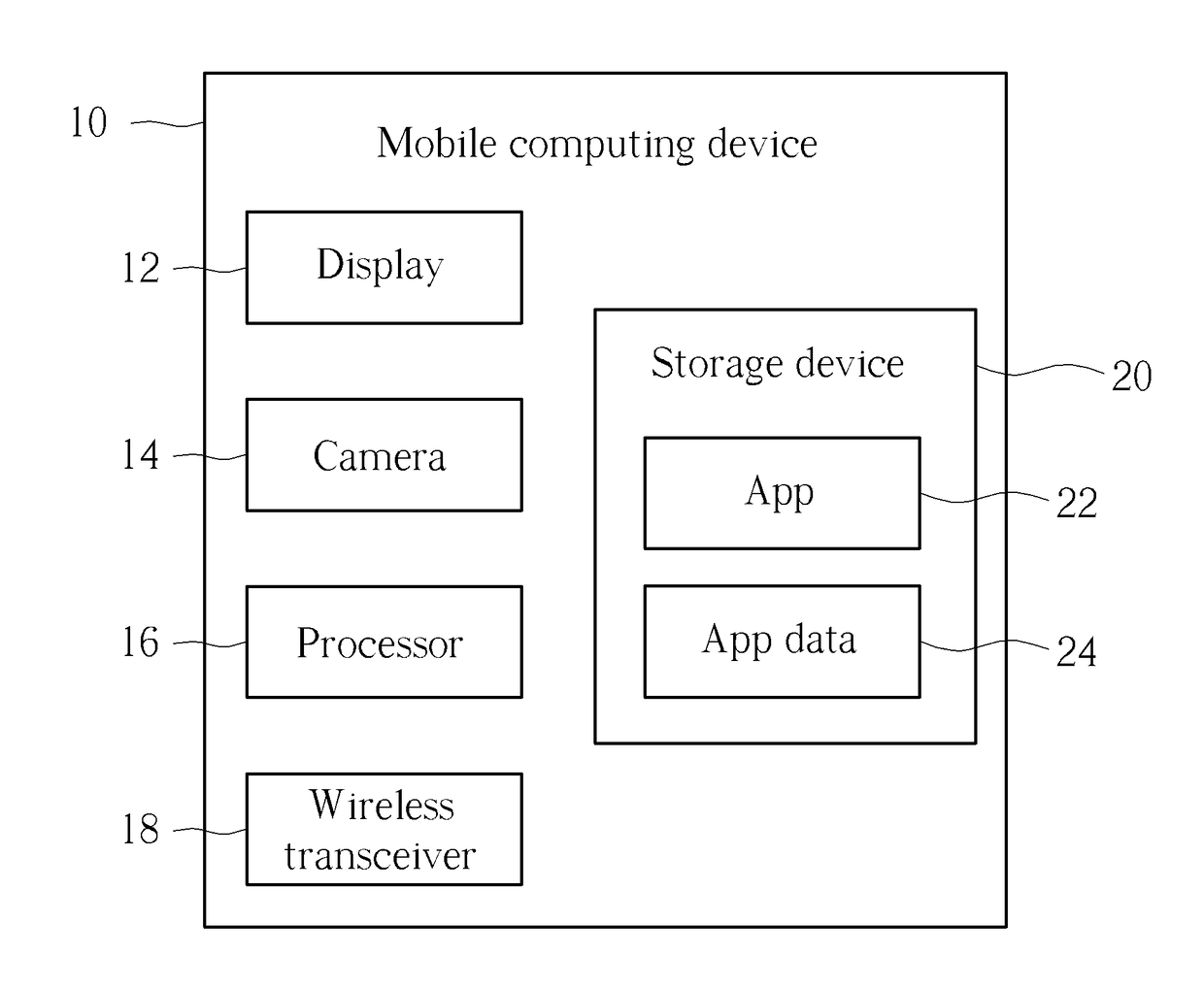 method-of-exchanging-currencies-using-an-offline-point-of-sale-third