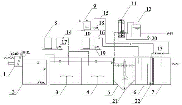 Treatment device and method for mercury-containing wastewater in chlor-alkali industry