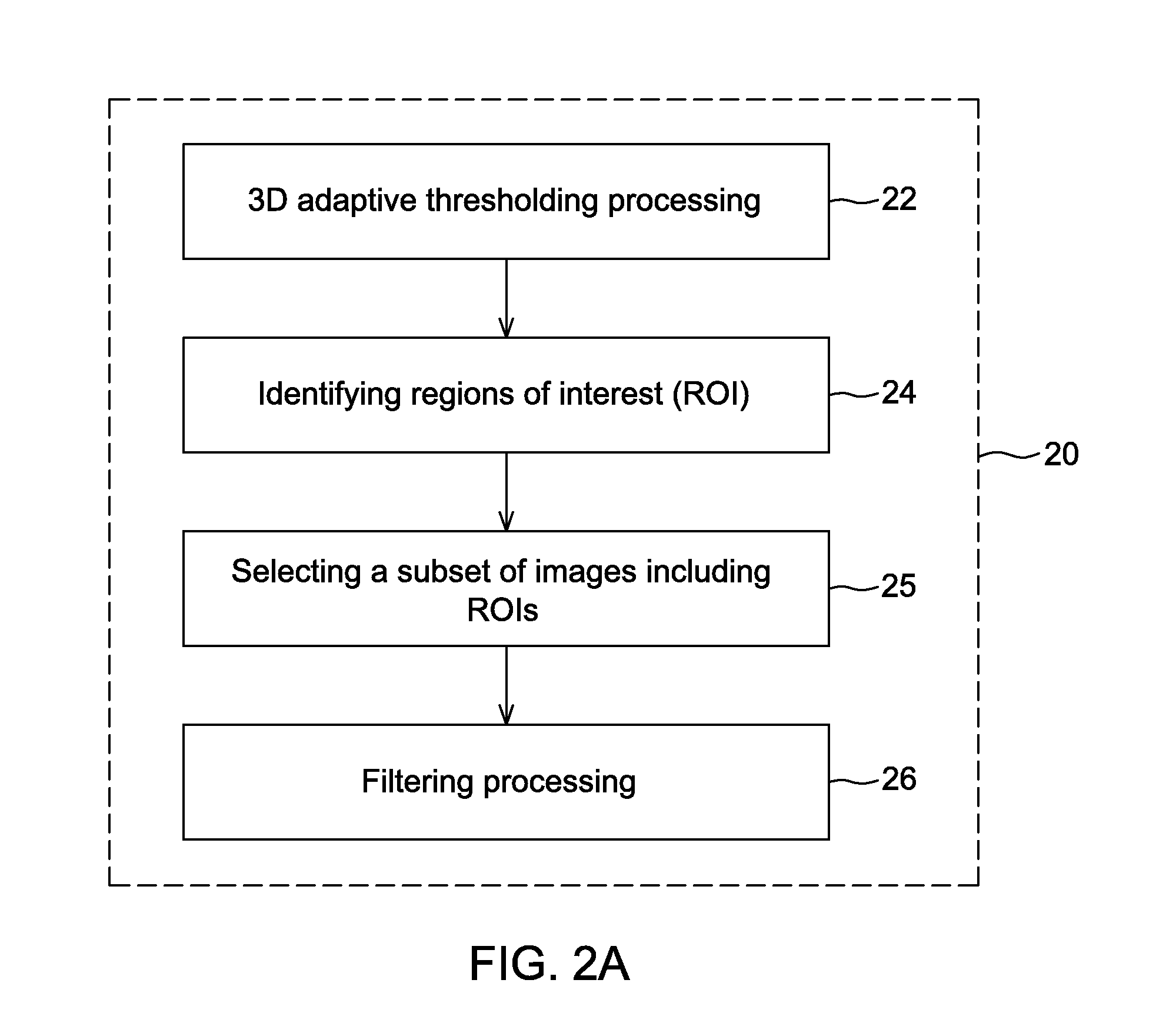 Method and system for performing multi-bone segmentation in imaging data