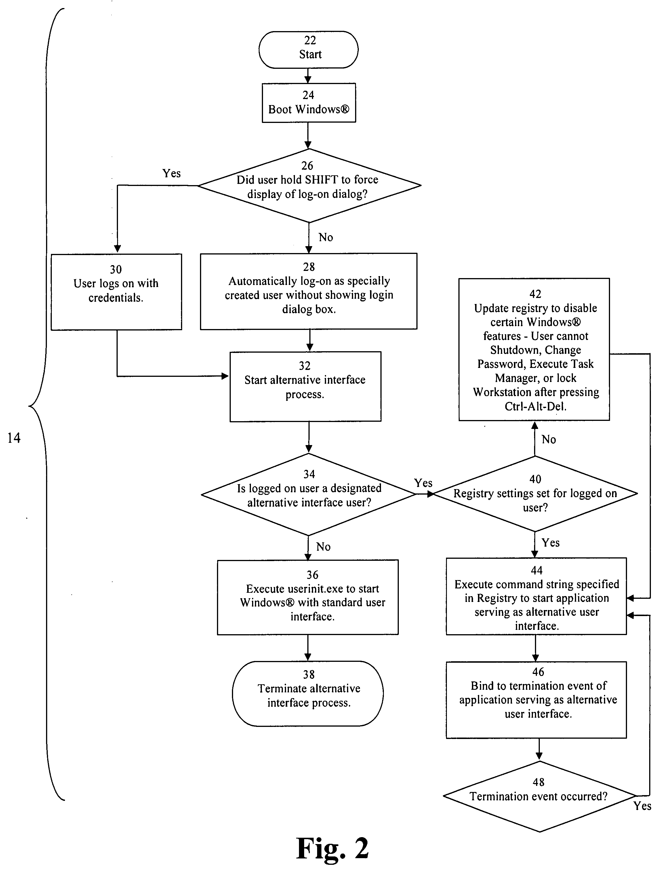 System and method for managing access to resources and functionality of client computers in a client/server environment