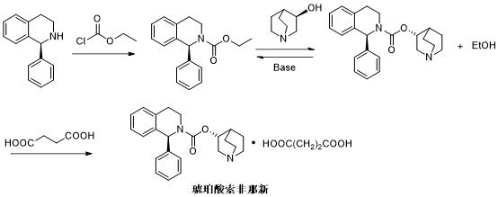 Synthesis process of solifenacin succinate
