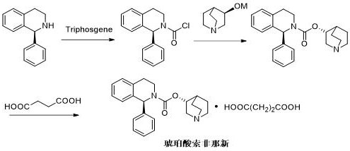 Synthesis process of solifenacin succinate
