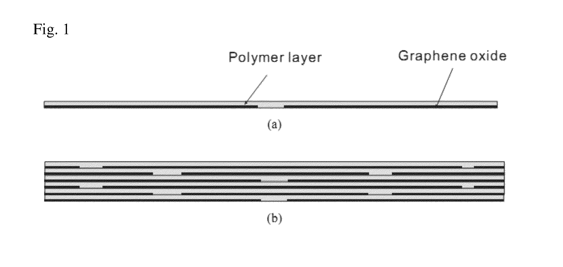 Encapsulation film with thin layer composed of graphene oxide and reduced graphene oxide and method for forming the same