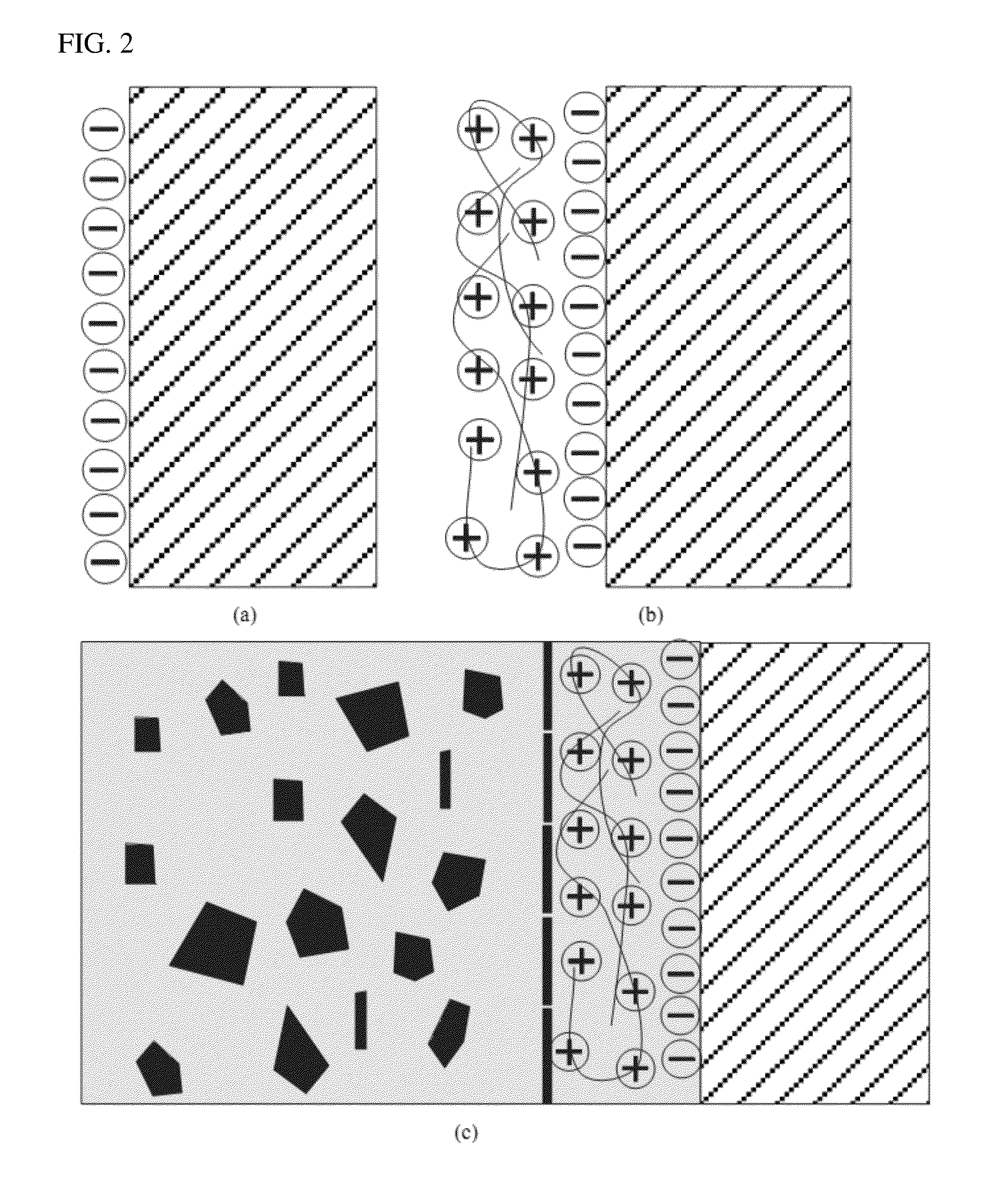 Encapsulation film with thin layer composed of graphene oxide and reduced graphene oxide and method for forming the same