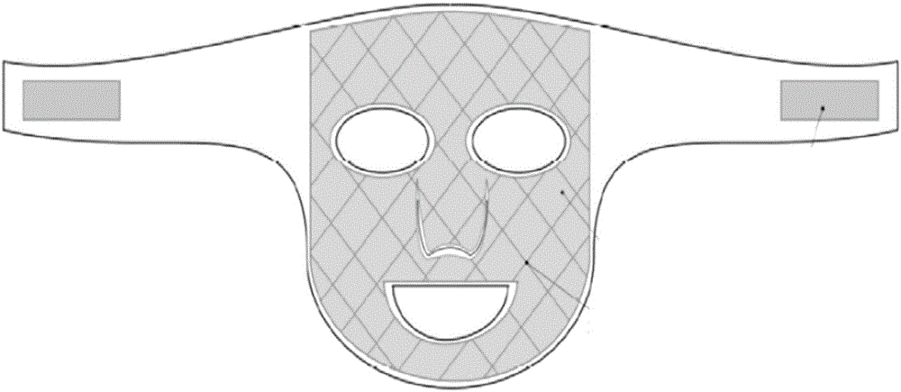Steam eye mask or face mask capable of being used in two-sided mode