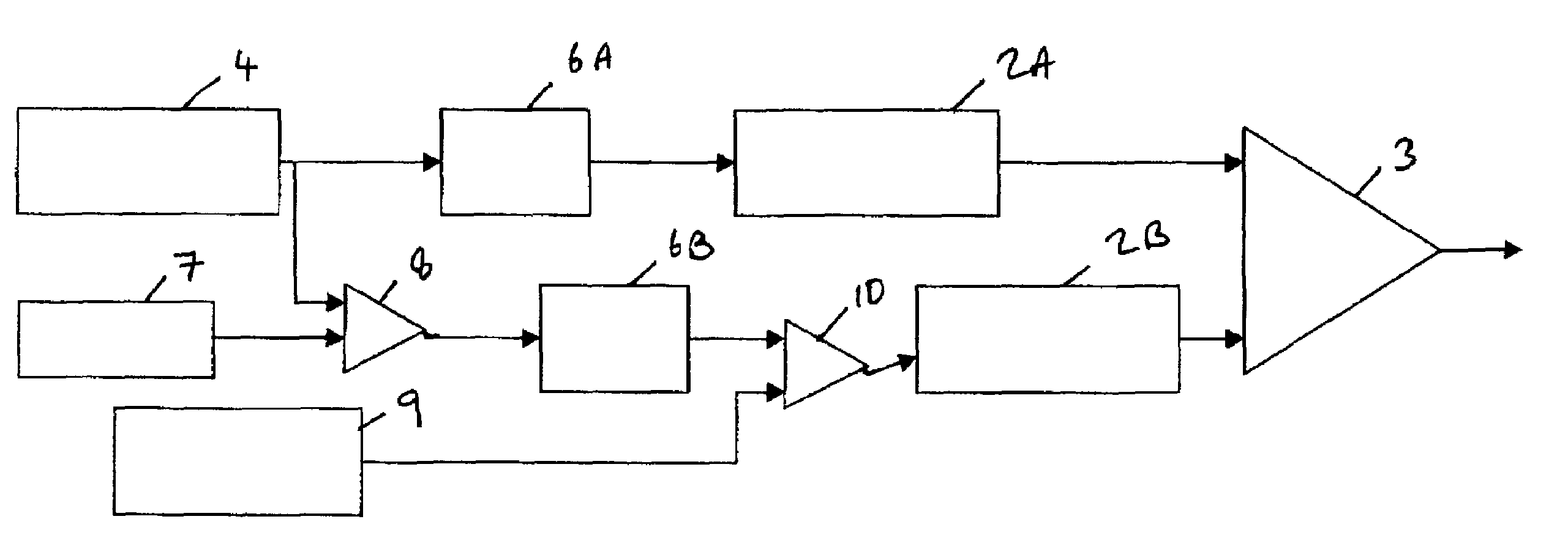 Music synthesizer and a method of generating a synthesizer output with a constant beat