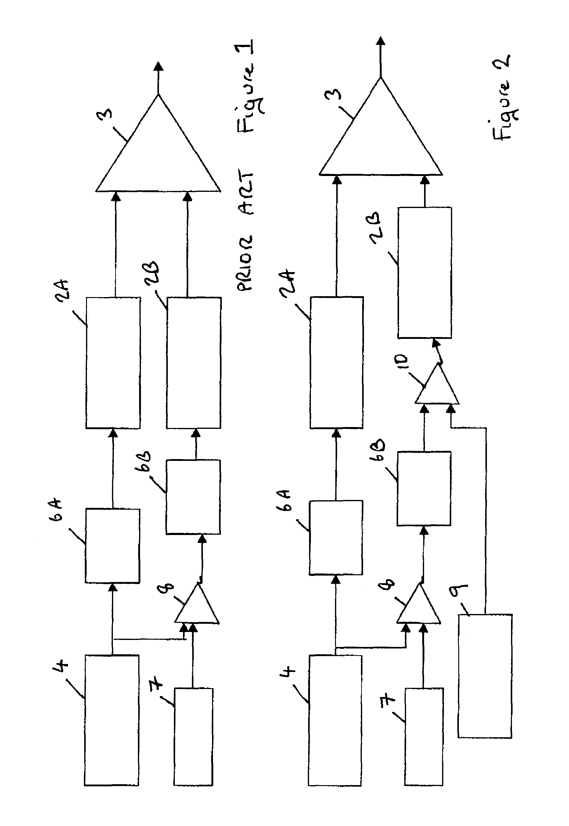 Music synthesizer and a method of generating a synthesizer output with a constant beat