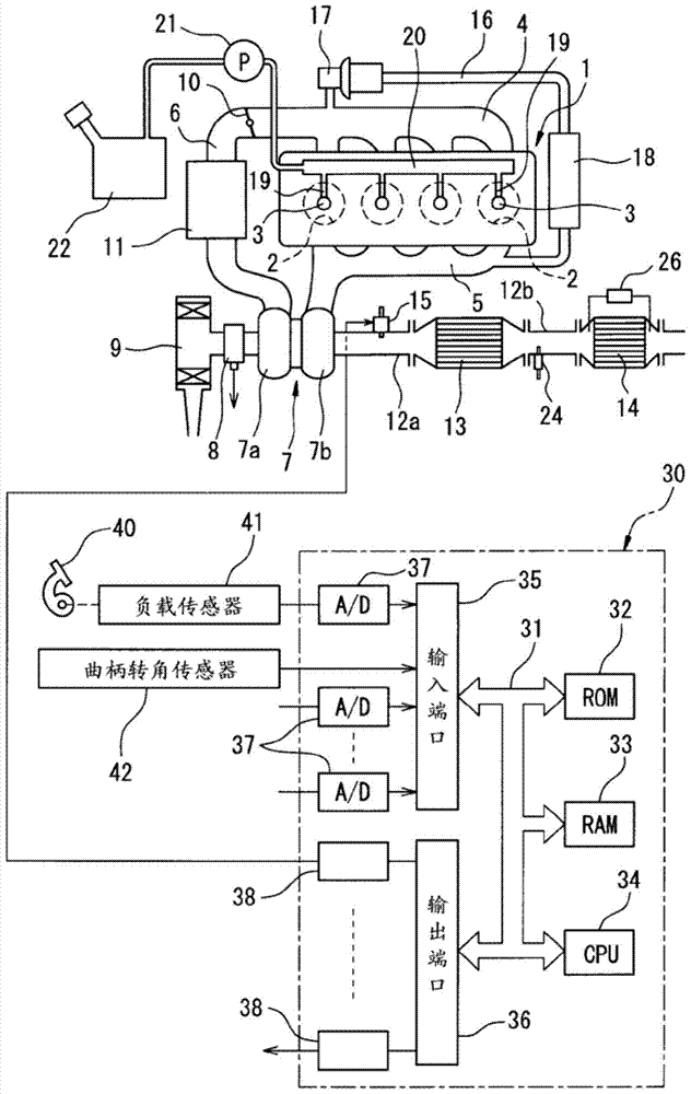 Exhaust gas purification device for internal combustion engine