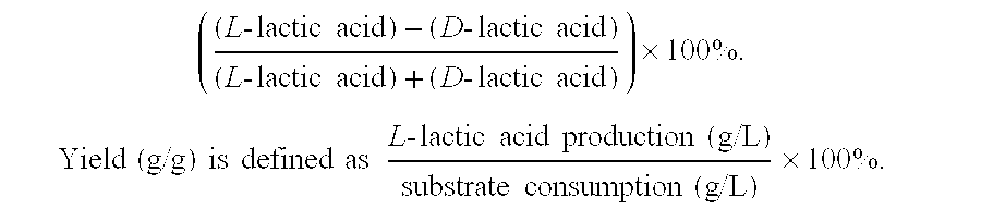 Bacillus coagulans strains and their applications in l-lactic acid production