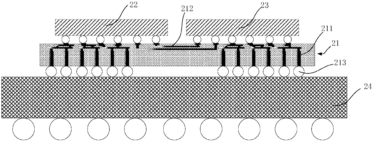 Chip and packaging method thereof