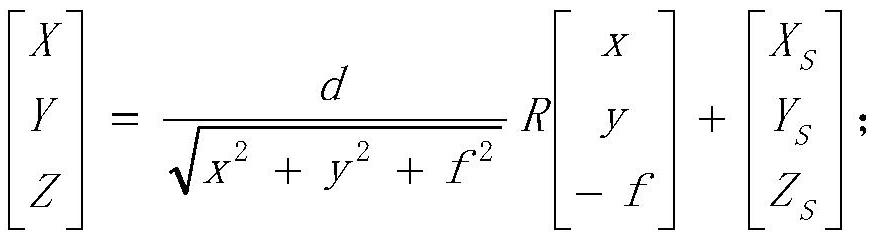 A scale-invariant multi-view dense matching method for oblique images