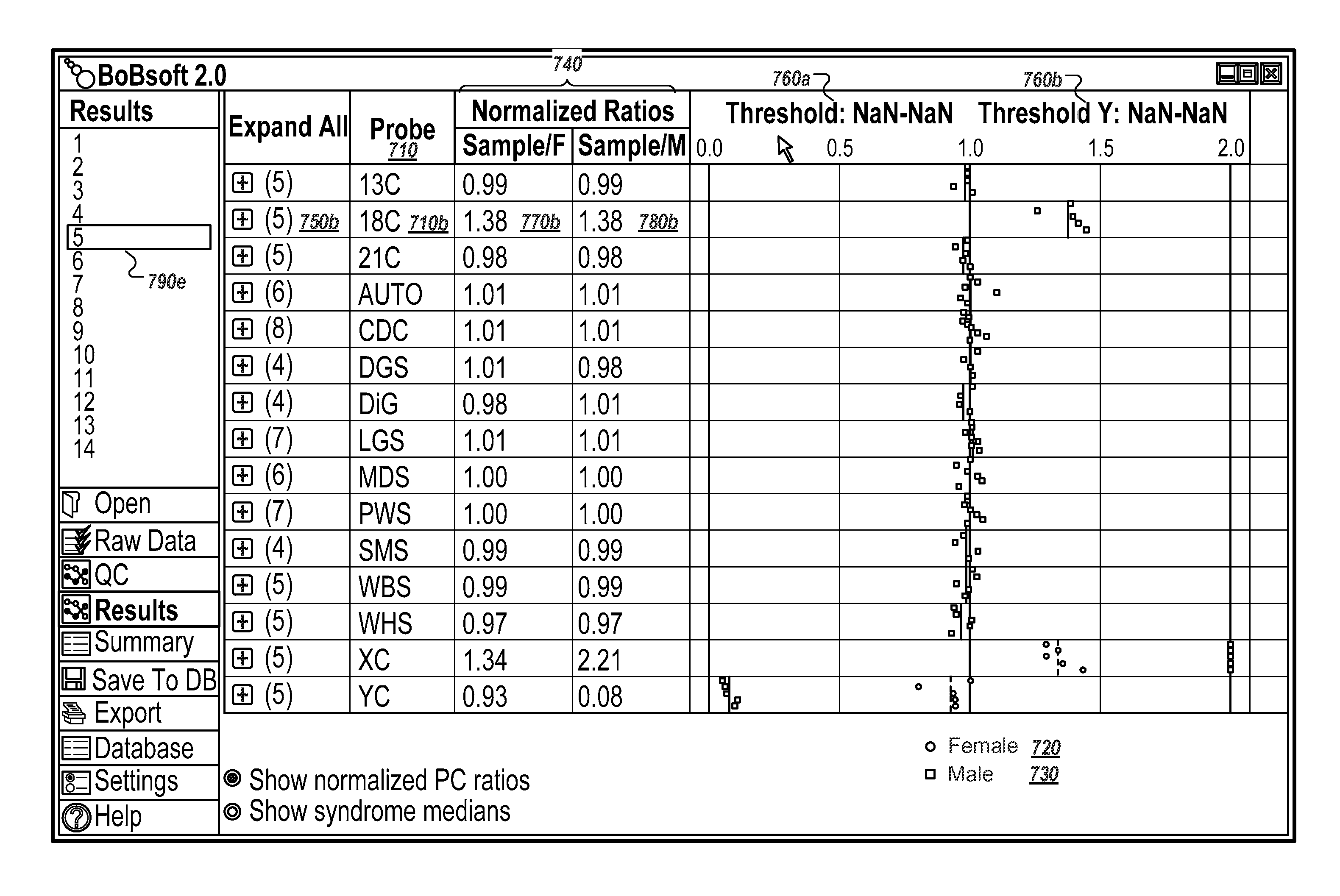 Systems and methods for detection of chromosomal gains and losses