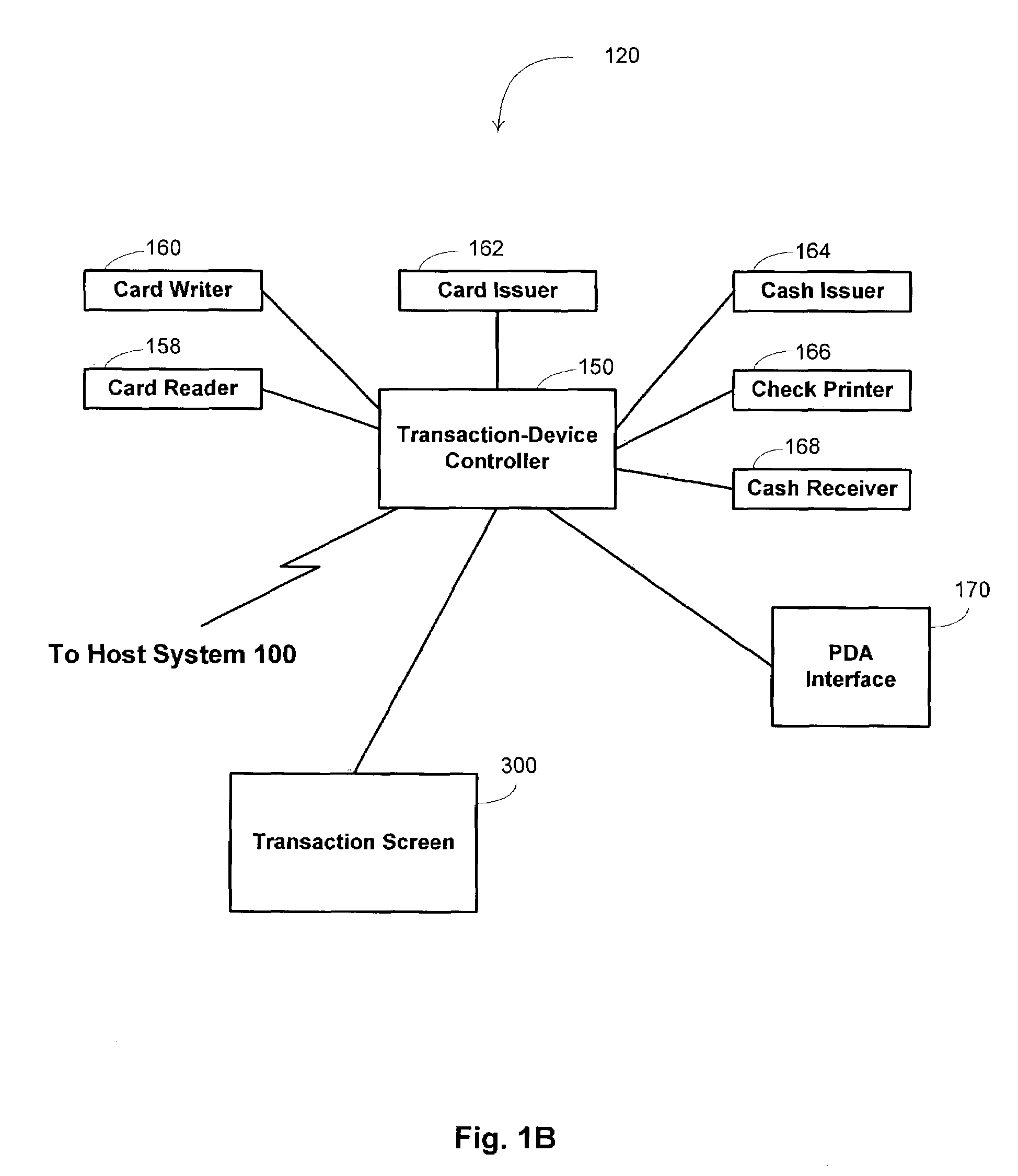 Methods and systems for coordinating pooled financial transactions