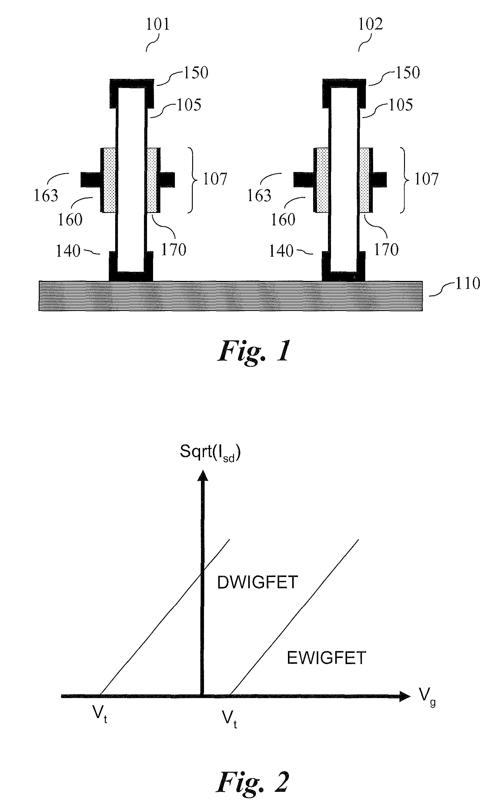 Assembly of nanoscaled field effect transistors