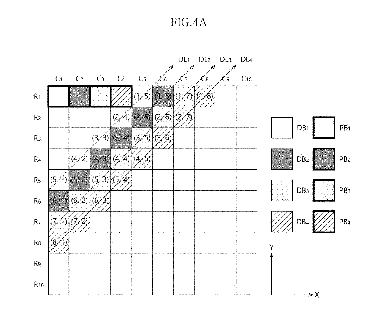 Semiconductor device including error correction code unit, and methods of operating the same