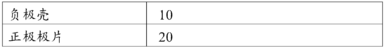 Battery assembly method and battery assembled using the method