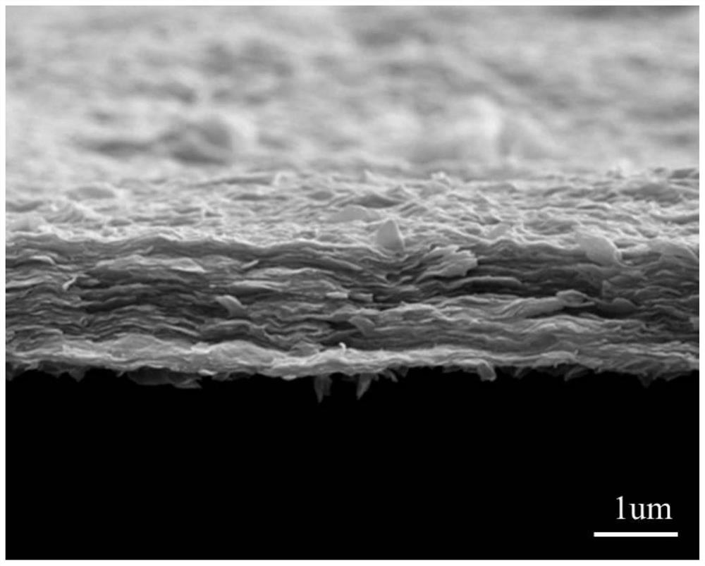 A kind of preparation method of flexible self-supporting electrochromic film