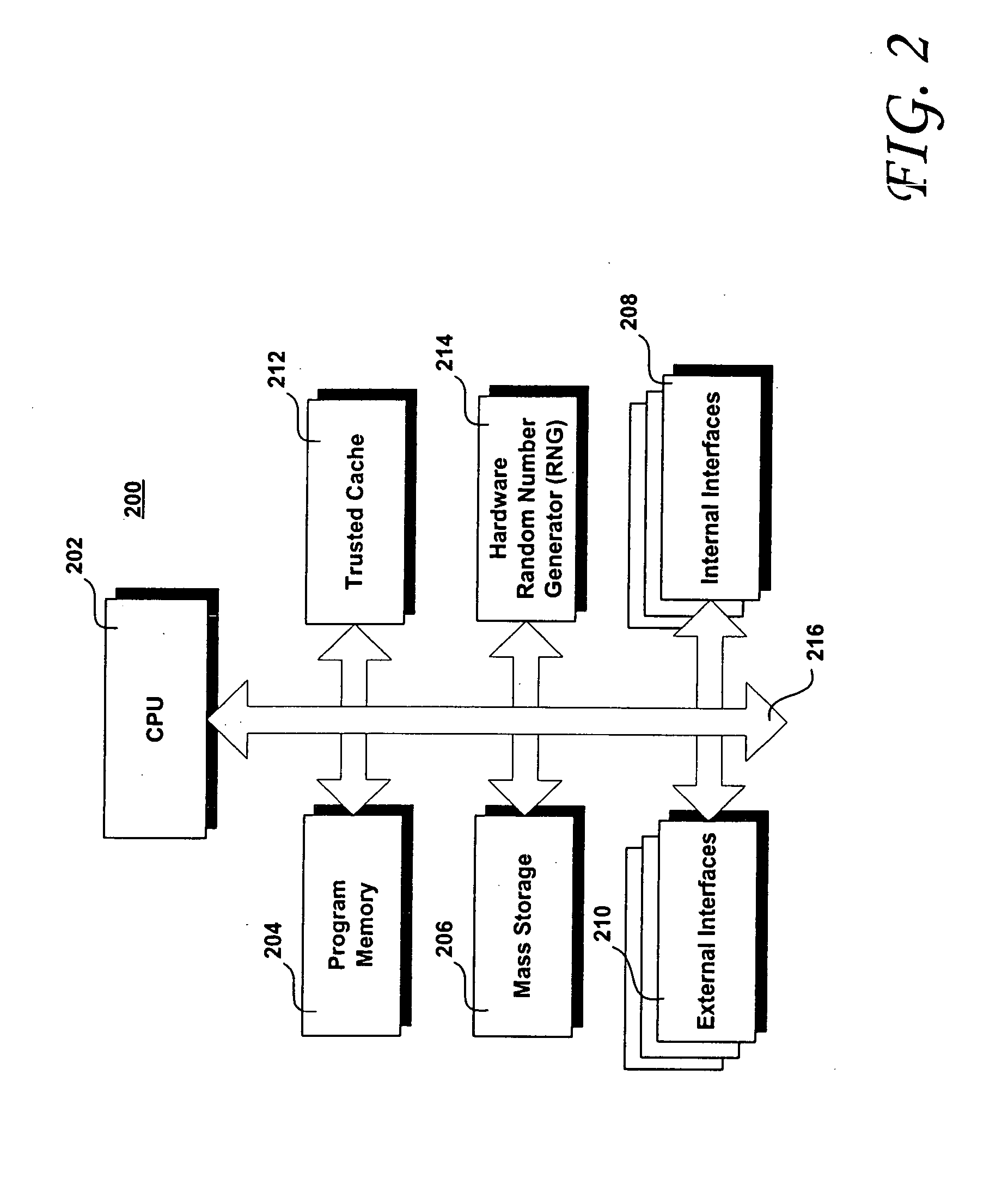 Trusted watchdog method and apparatus for securing program execution