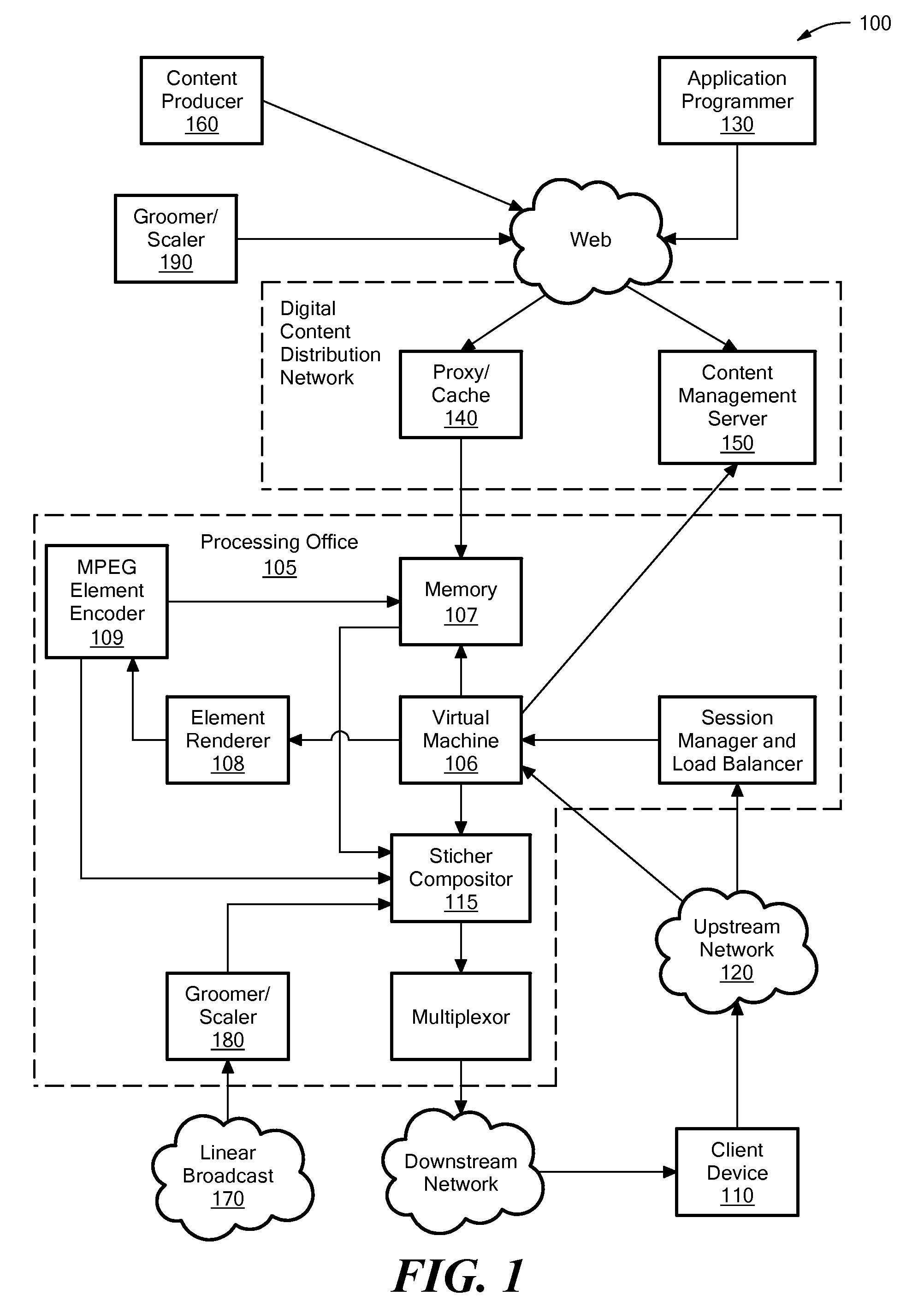 Interactive encoded content system including object models for viewing on a remote device