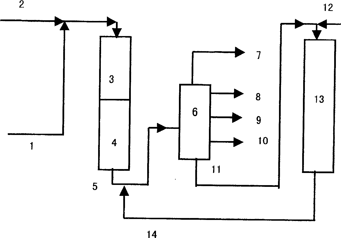 Two-segment hydrocracking method