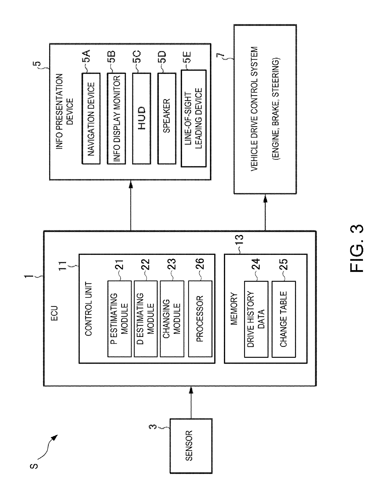 Vehicle drive assistance system and vehicle drive assistance method