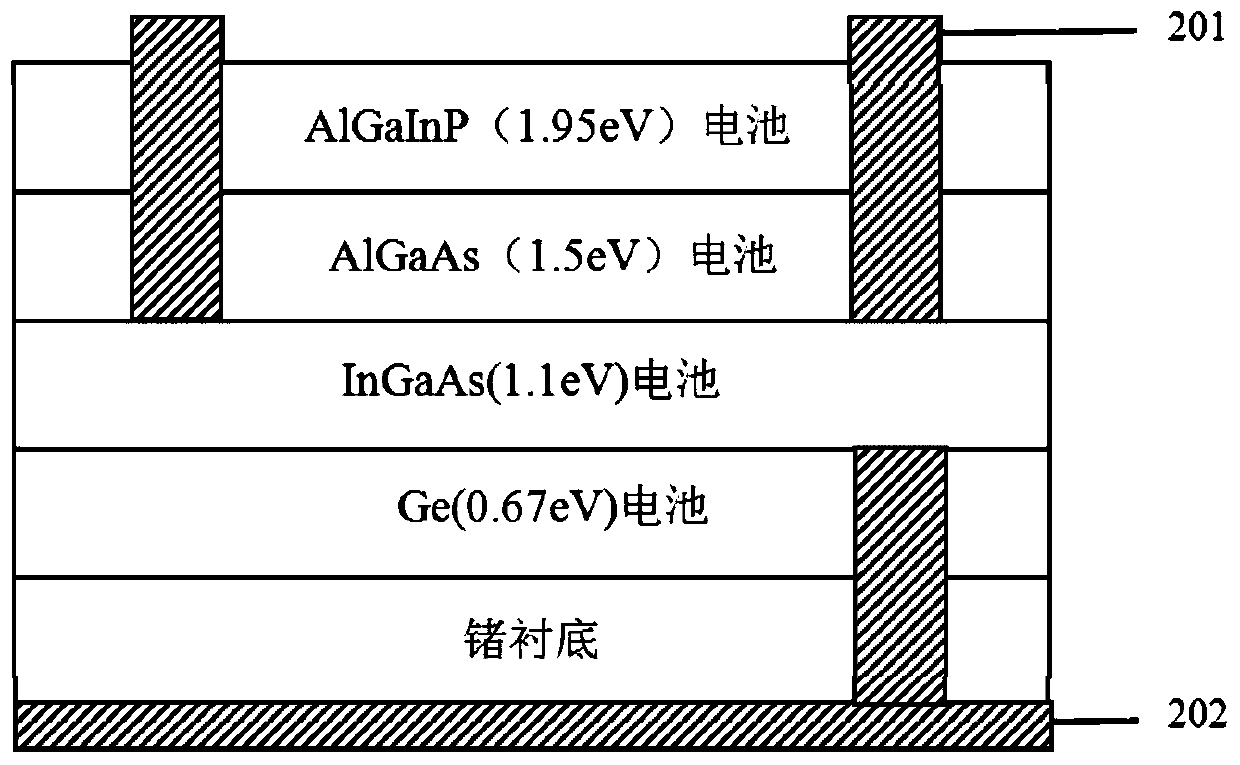 Preparation method of standard sub-cell of four-junction gallium arsenide solar cell