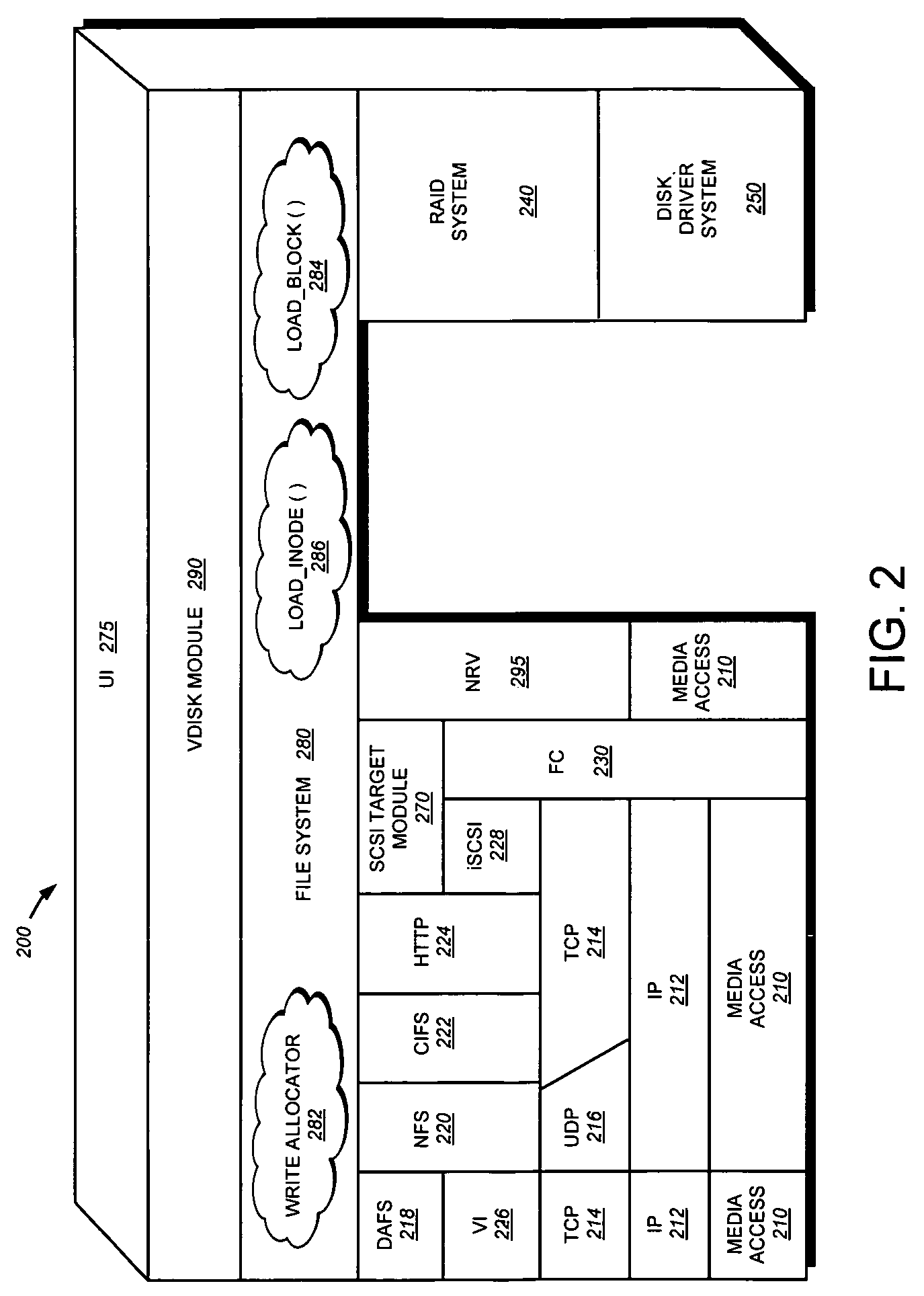 Architecture for supporting sparse volumes