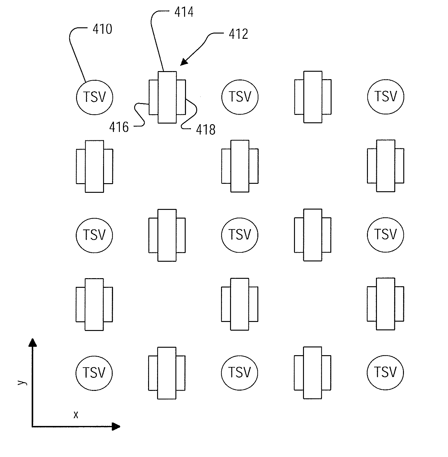 Method and apparatus for placing transistors in proximity to through-silicon vias