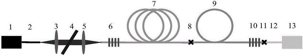 Continuous pulse-switchable intermediate-infrared fiber laser