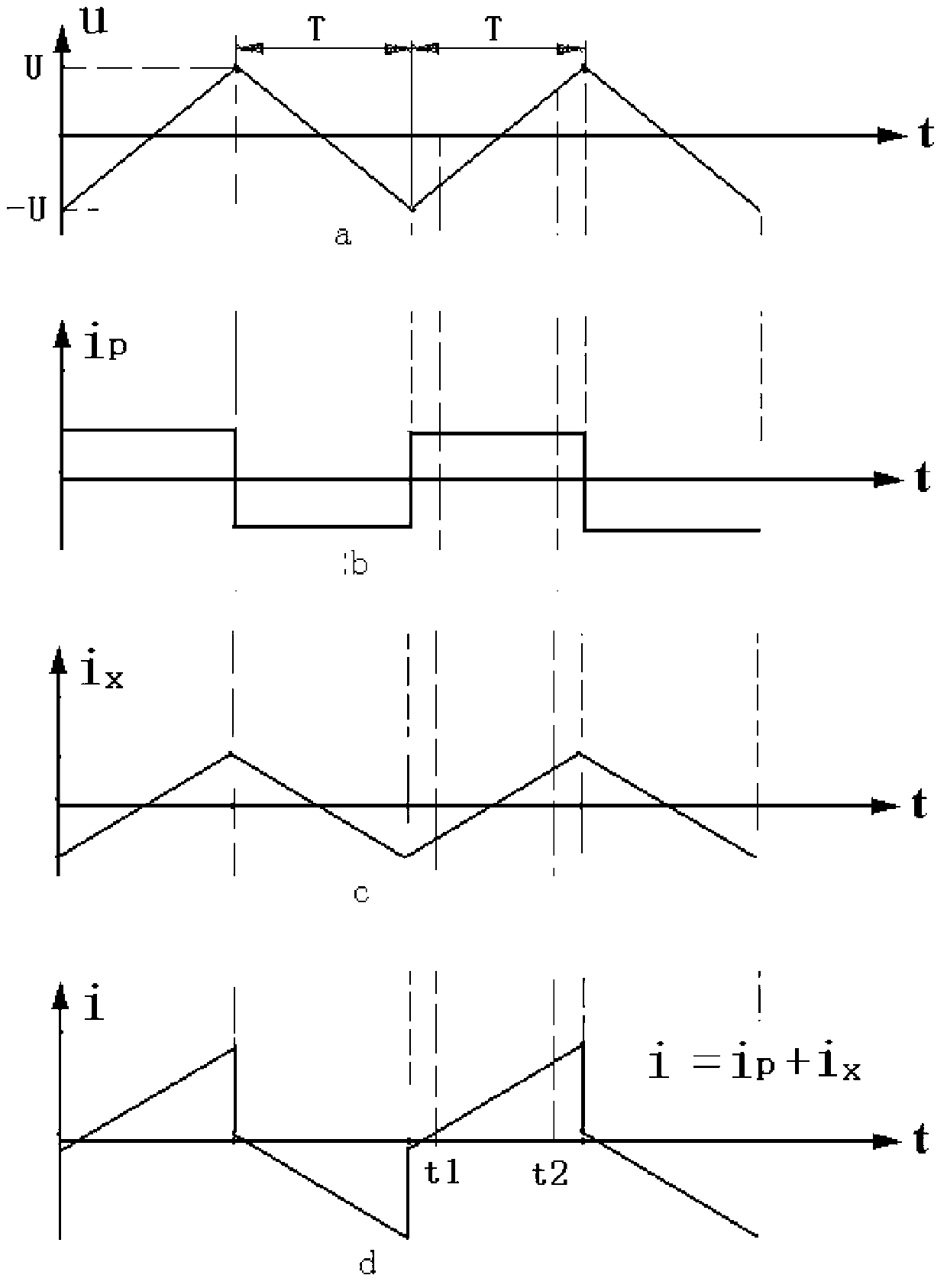 Method and key circuit for measuring solution conductivity through triangular wave excitation and integral processing