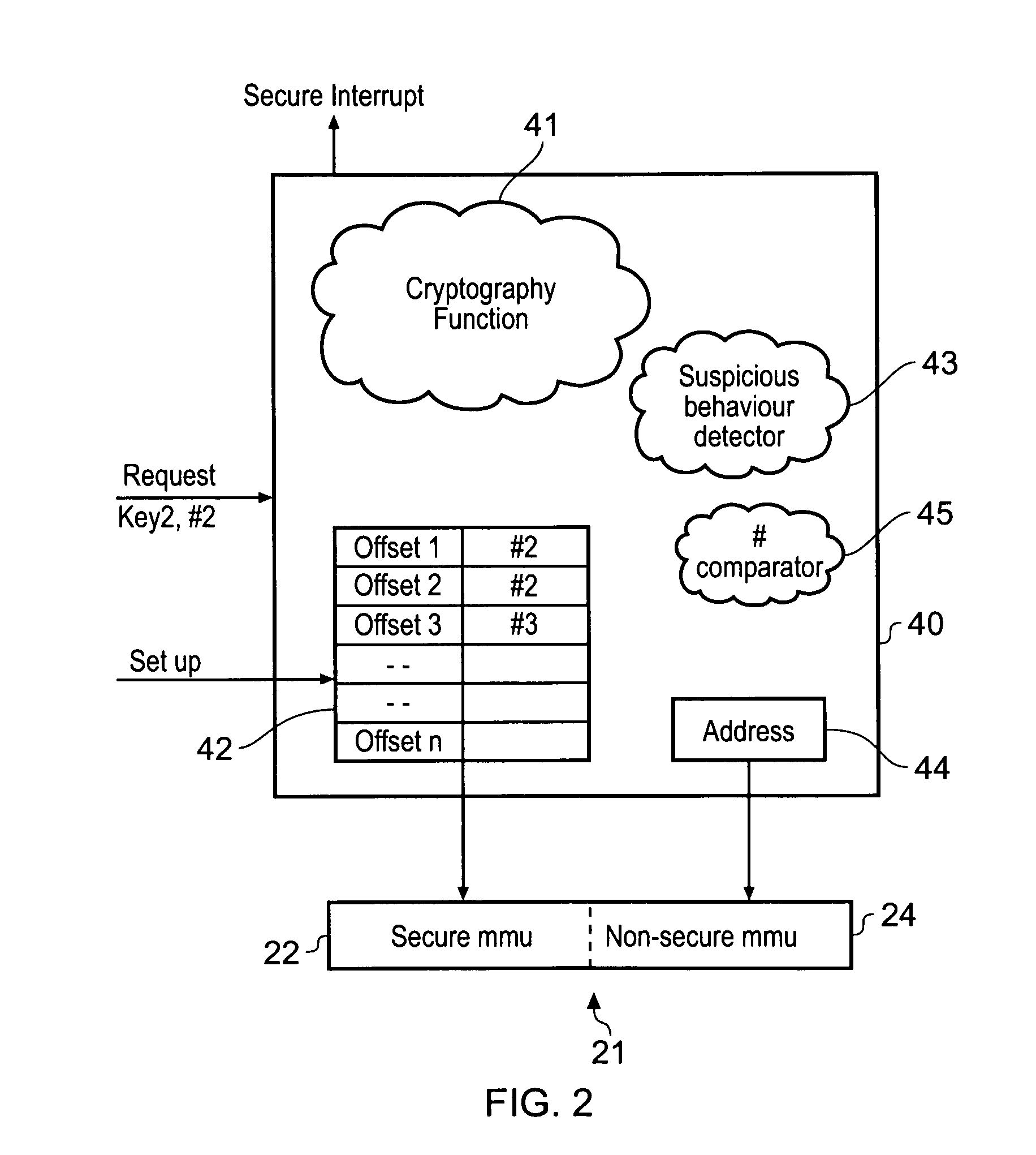 Providing secure services to a non-secure application