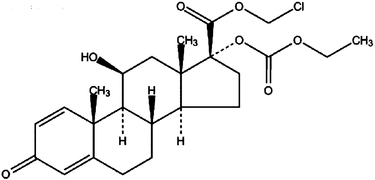 Process for preparing loteprednol and ophthalmic composition thereof