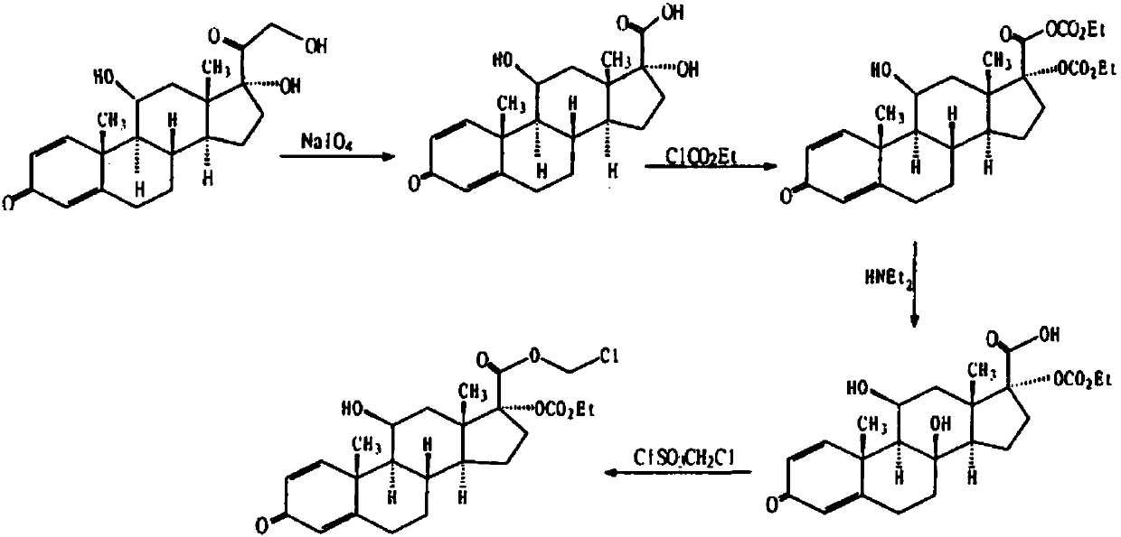 Process for preparing loteprednol and ophthalmic composition thereof