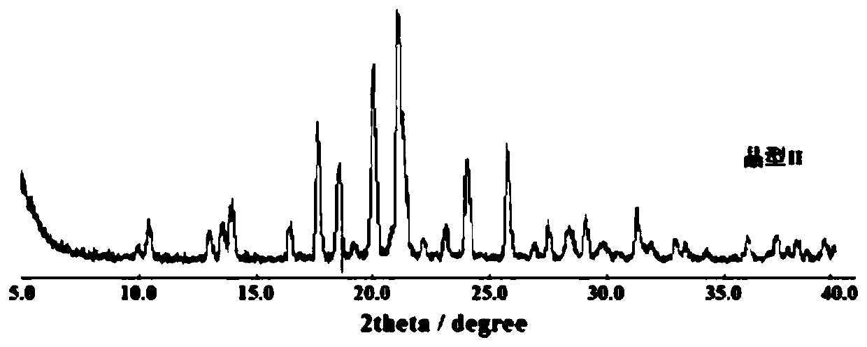 Dexoxiracetam crystal form II and its preparation method and use