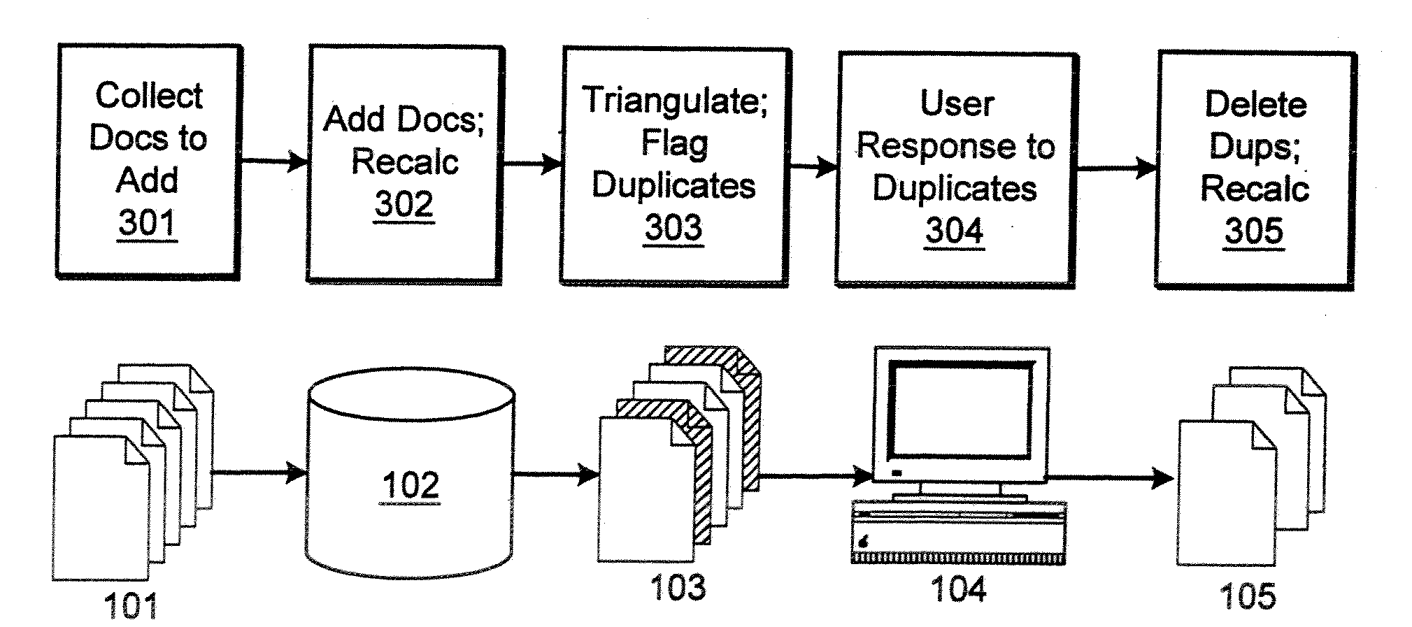 Method and apparatus for duplicate detection