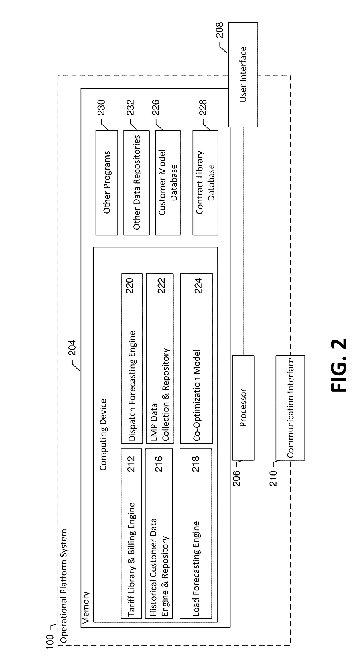 Method and apparatus for facilitating the operation of an on-site energy storage system to co-optimize battery dispatch