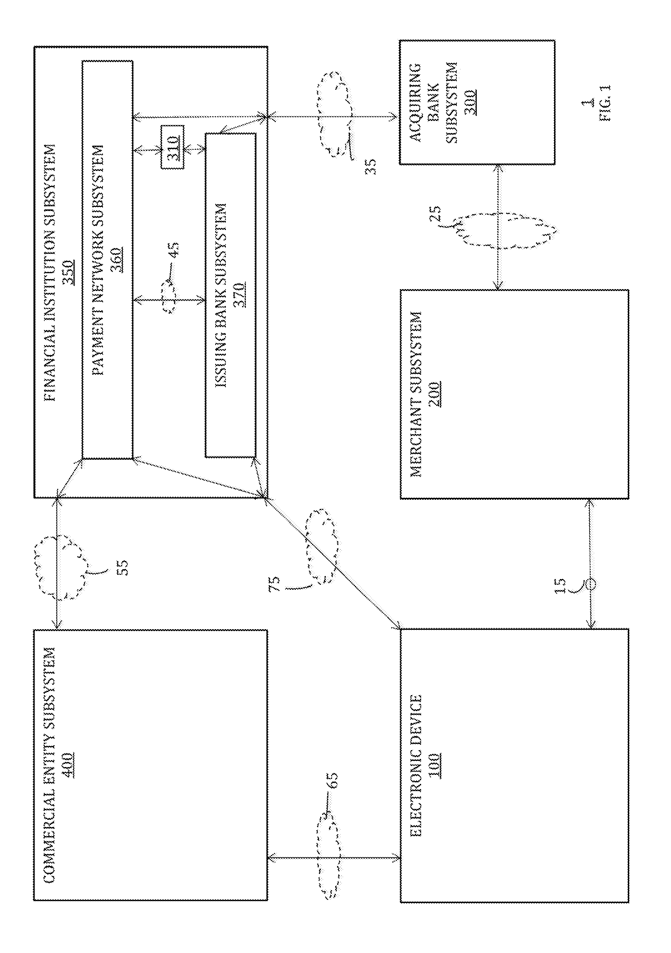 Management of reloadable credentials on an electronic device using an online resource