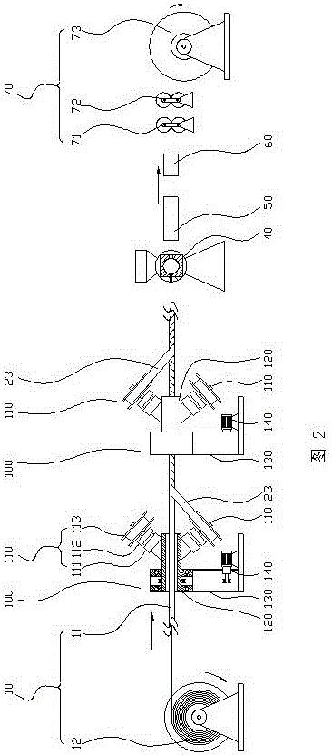 A ceramic wire/cable core manufacturing system