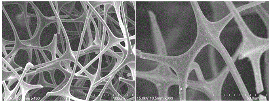 Photosensitive polymer modified adsorbing material and preparation method and application of photosensitive polymer modified adsorbing material