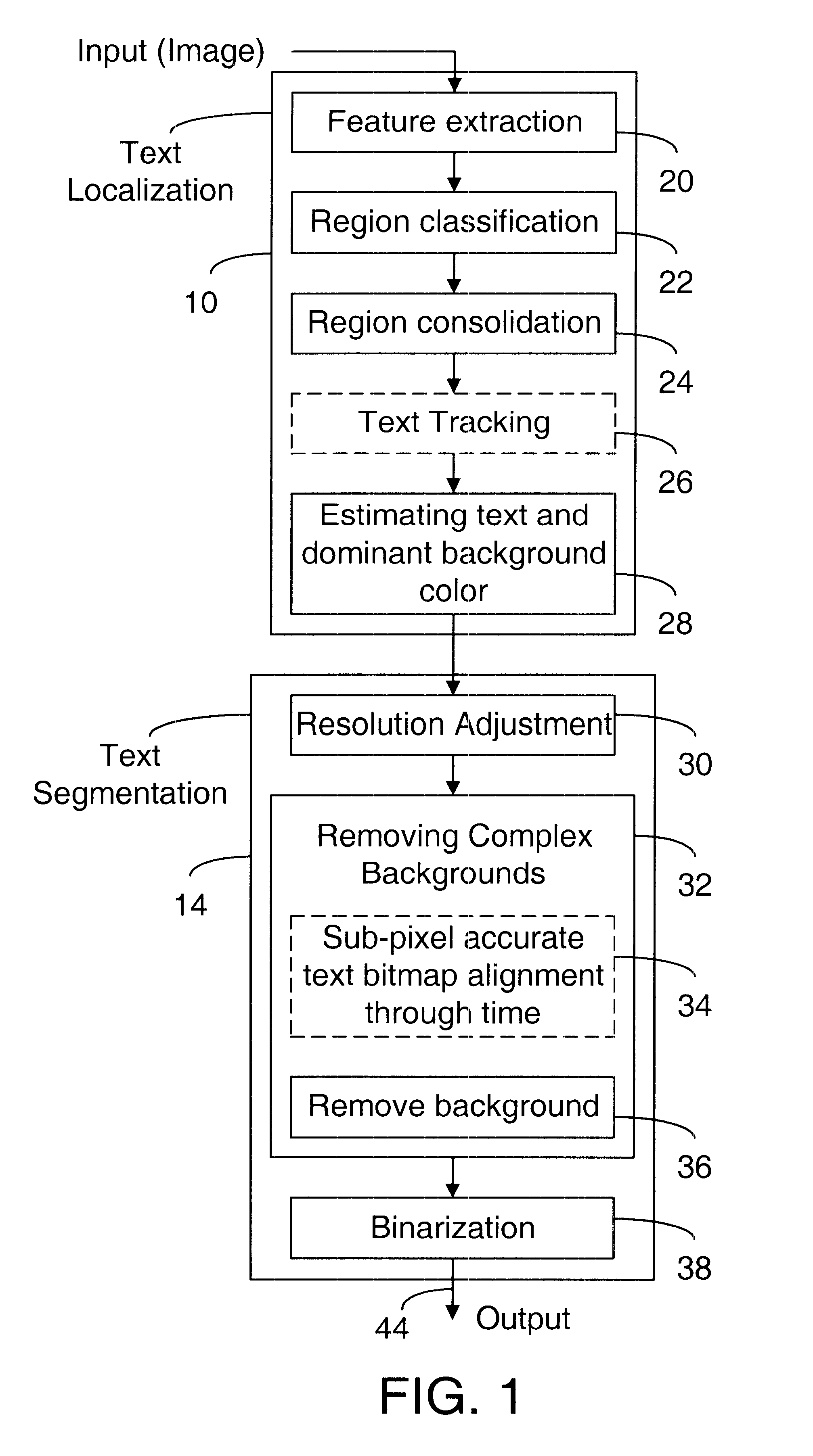 Generalized text localization in images